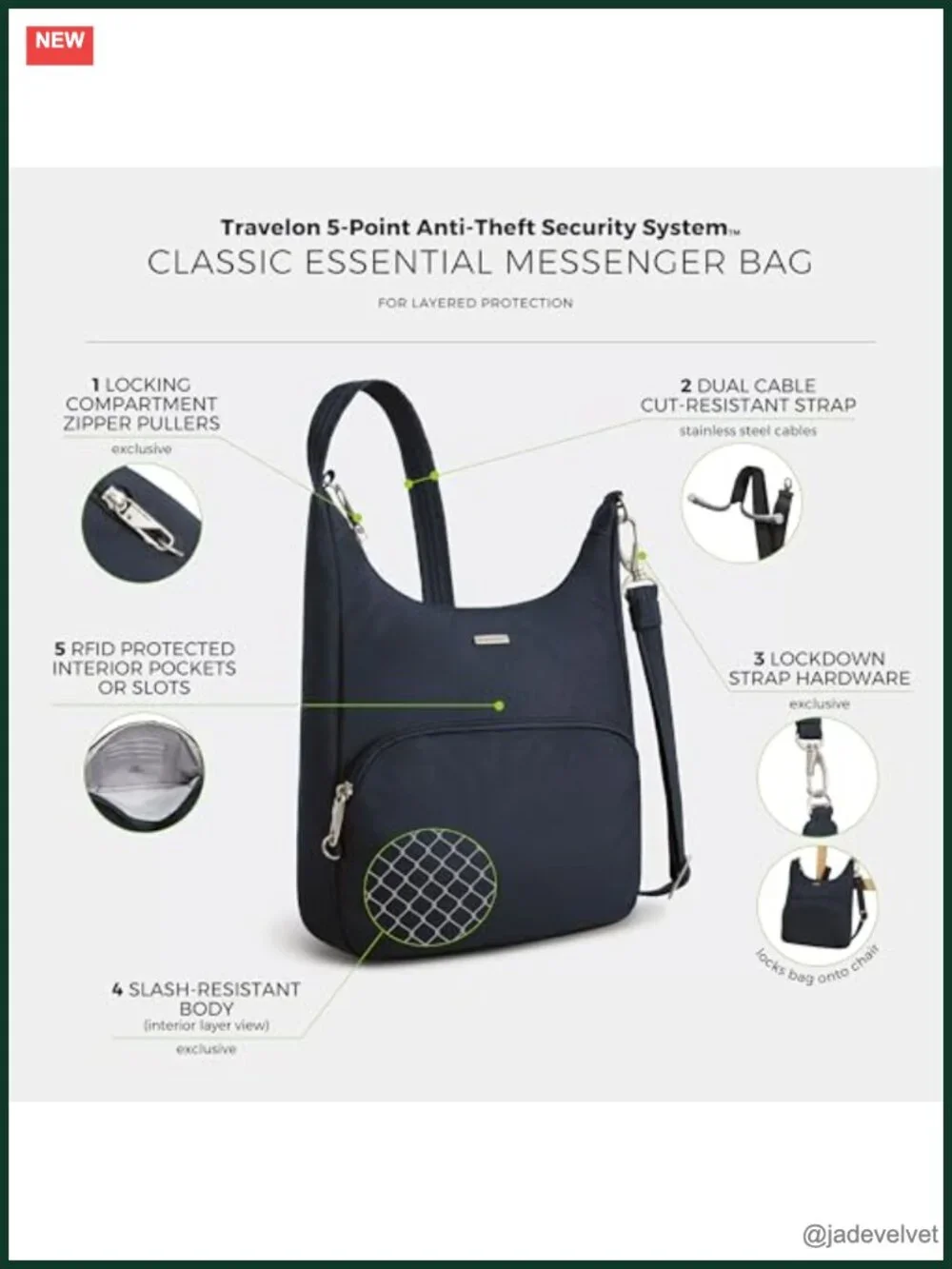Anti-Theft Classic Essential Messenger Bag with RFID Blocking